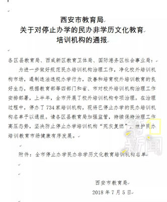 培训机构如何快速高效申领办学资质(含申请消防许可+营业执照)
